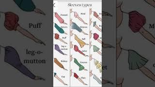 sleeve type #asma shaikh#type of sleeve #≤