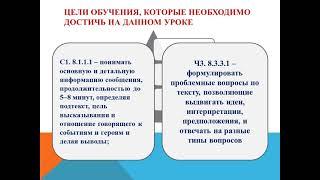 Русский язык и литература 8 класс. Урок 1. Тема урока: Родной очаг