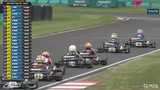 LEO ROBINSON - Mini X30 Kartmasters GP 2021 Race 35, Heat 4