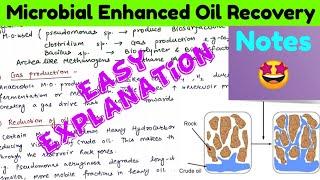 MEOR ( Microbial Enhanced Oil Recovery)|| Mechanism, Advantages,Disadvantages#biotechnology #notes