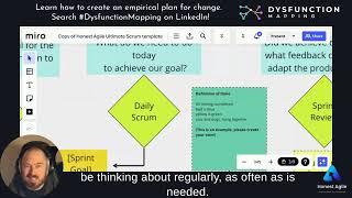 The Ultimate Scrum Template