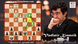 Greatest Chess Positional Play! Portisch vs. Kramnik Biel lnterzonal 1993