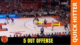 Double Screen for Your Point Guard - 5 Out Offense