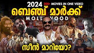 ഏതെല്ലാം HIT   FLOP   Complete boxoffice Year end Analysis of 2024 Malayalam Hit flop Movies list