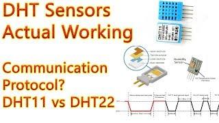 How does DHT sensors actually work?||How does DHT communicate with Micro Controller||DHT11 vs DHT22