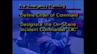 What are the HAZWOPER Regulations?
