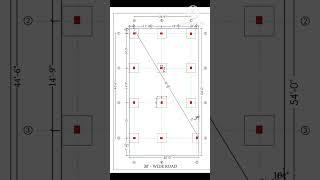 column layout plan