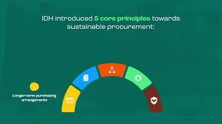 IDH || Introducing Five Core Principles towards Sustainable Procurement