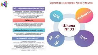 Школа 33в мкр.Лесной г.Иркутска