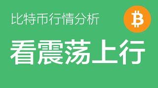 3.22 比特币走势分析：比特币目前没有形成强有力的上涨趋势结构，仍看震荡上行（比特币合约交易）军长