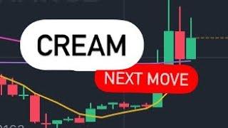 CREAM COIN NEXT MOVE | CREAM FINANCE PRICE PREDICTION | CREAM CRYPTO | CREAM PRICE ANALYSIS