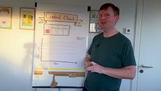 "Control Chart" with Carsten Lützen