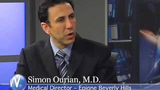 Dr. Simon Ourian - Minimally Invasive Facial Rejuvenation