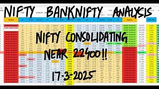 Nifty Prediction For Monday 17 March 2025 | Bank Nifty Tomorrow | Monday Market Analysis