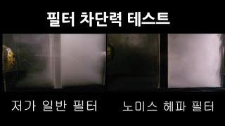노미스 에어컨필터 미세먼지 차단력실험