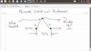 Phased Vertical Antennas