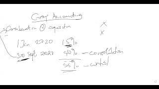 CR Group Accounts - Piecemeal Acquisition