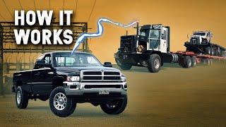 Convert your Pickup to Diesel-Electric with Serviceable Parts