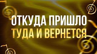 Очень БЫСТРАЯ Чистка от НЕГАТИВА с ЗАЩИТОЙ | медитация очищение от негатива