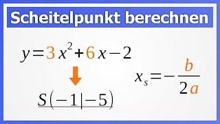 Scheitelpunkt berechnen aus der allgemeinen Form einer Parabel | How to Mathe