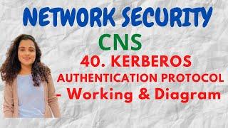 #40 Kerberos - Authentication Protocol, Working with diagram|CNS|