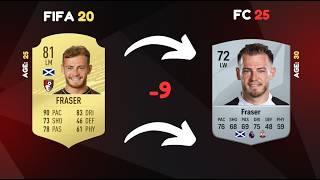 Where are they now? Bournemouth in FIFA 20 