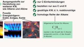 2. Kapitel: Offenkettige Kohlenwasserstoffe - die Alkane