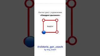 В любой ситуации ДЫШИ!!! Это поможет тебе успокоиться. Приходи: https://t.me/vg_coach