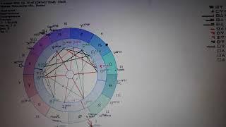 23-2026г. Нептун и Сатурн в рыбах - хим. оружие, нападки на соц. сети,спец. службы и влияние на брак