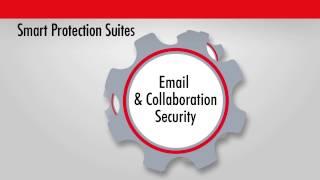 Trend Micro - Smart Protection Suites Email and Collaboration Security