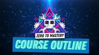 Course Outline for Complete Ethical Hacking Bootcamp 2025: Zero to Mastery