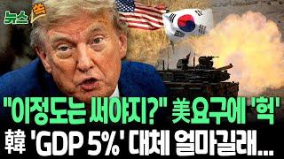 [뉴스쏙] 美 "한국, 국방비 GDP의 5%로 맞춰야…상식적 기준" | 국방비 100조 넘게 지출해야?!…이재명-트럼프, 나토서 만나 논의할까 / 연합뉴스TV