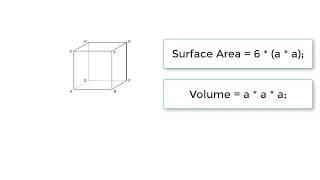 C Program to Find Surface Area and Volume of a Cube