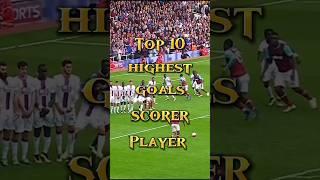 Top 10 Highest Goals Scorer PlayerIn The World #shorts #ytshorts #viral #trending #football