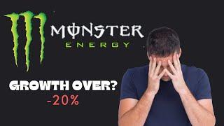 Is Monster Stock Heading Lower After Poor Earnings? | MNST Stock Analysis