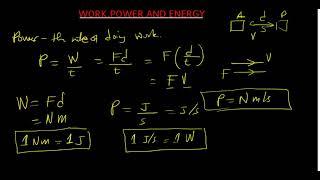 WORK,POWER AND ENERGY