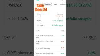 Mutual fund result //kurchi//mutual fund  proof // mutual fund profit//mutual fund portfolio