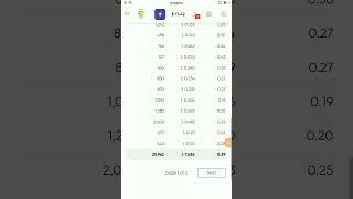 Monetag Earning Proof 2023 | Monetag Earning Proof | Monetag Directlink | Monetag Directlink Trick