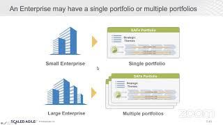 Lean Portfolio Management - Aligning Strategy with Execution (Live Recording)