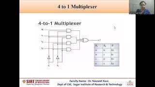 Multiplexer and Demultiplexer By Dr. Navneet Kaur