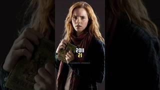 HARRY POTTER AND THE DEATHLY HALLOWS (2011-2025) Cast Then and Now Part 02| #harrypotter#cast#shorts