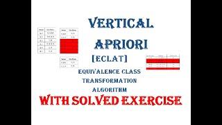 ECLAT, Vertical Apriori Algorithm, problem, exercise, solved,  Association Rule Mining, Data Mining