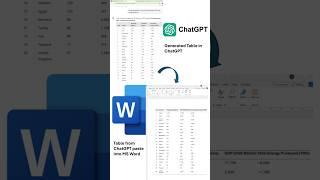 ⁣Import tables generated in ChatGPT into MS Word correctly!