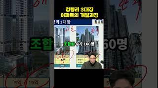 청량리 3대장 아파트의 개발과정