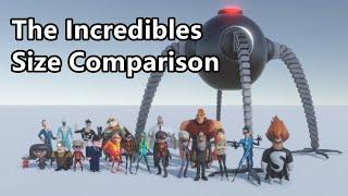 The Incredibles Size Comparison 3D