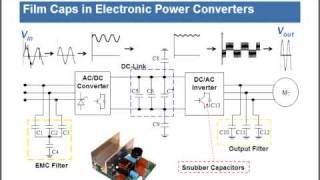 Epcos Film Capacitors