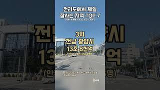 "전라도에서 제일 잘사는 지역 TOP 7"#shorts