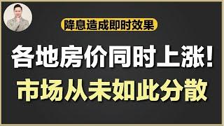 澳洲买房 | 房价再次进入新一轮上升周期？