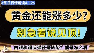 黄金还能继续做多吗？是否见顶？白银持续收阳反弹，能否重新开启上涨行情？#趋势 #支撑与阻力 #交易 #分析