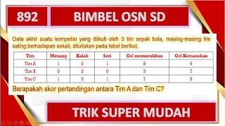 Trik Matematika  I  Menentukan Skor Pertandingan Sepak Bola  I  Klub Matematika